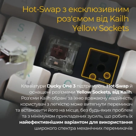 Клавиатура Ducky (DKON2108-PUAPXМAEGGC1)