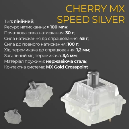 Клавиатура Ducky (DKON2108-PUAPXМAEGGC1)