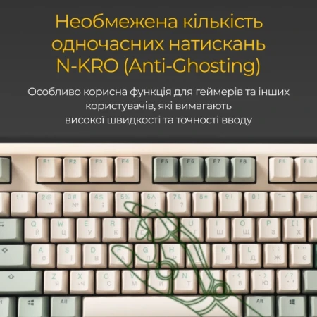 Клавиатура Ducky (DKON2108-PUAPXМAEGGC1)