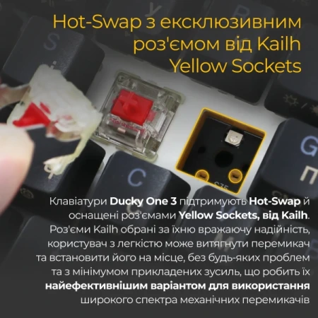 Клавиатура Ducky (DKON2167ST-BUAPXCLAWSC1)