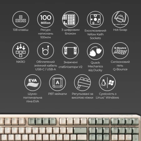 Клавиатура Ducky (DKON2108-RUAPXМAEGGC1)