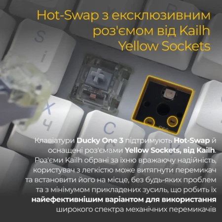 Клавиатура Ducky (DKON2108ST-RUAPXPWWWSC1)