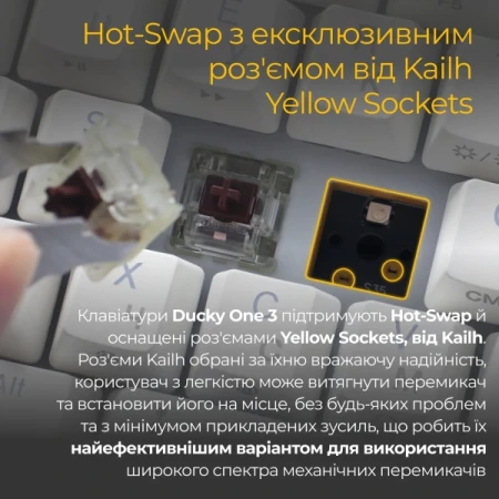 Клавиатура Ducky (DKON2161ST-RUAPXPWWWSC1)