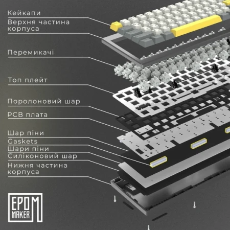 Клавиатура Epomaker (SHX-W-WL)
