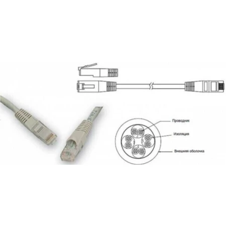 Патч корд Premium Line UTP Cat. 5e 5 м PVC Сірий (18511050)