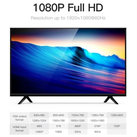 Адаптер-перехідник Vention (ACKBB)