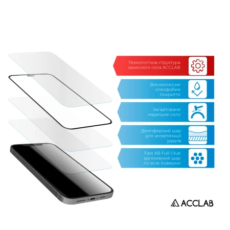 Захисне скло для смартфона ACCLAB (1283126559747)