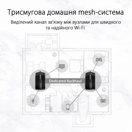 Беспроводной маршрутизатор ASUS (90IG06U0-MO3A40)