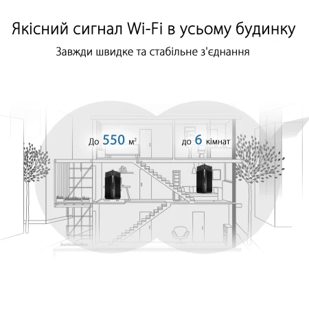 Беспроводной маршрутизатор ASUS (90IG06U0-MO3A40)