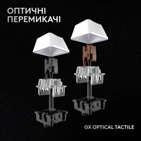 Клавиатура Logitech (920-011930)