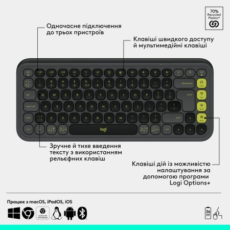 Клавиатура + мышь Logitech (920-013156)
