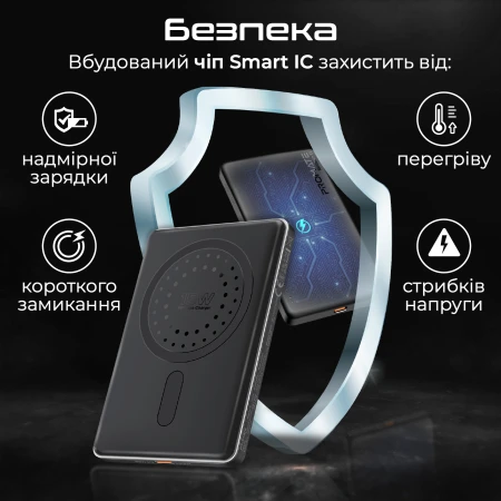 Повербанк Promate (blade-5.black)