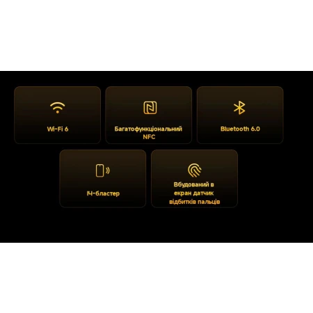Смартфон Xiaomi (POCO X7 Pro 8/256GB Green)