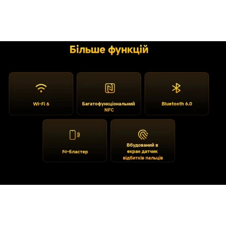Смартфон Xiaomi (POCO X7 Pro 8/256GB Yellow)