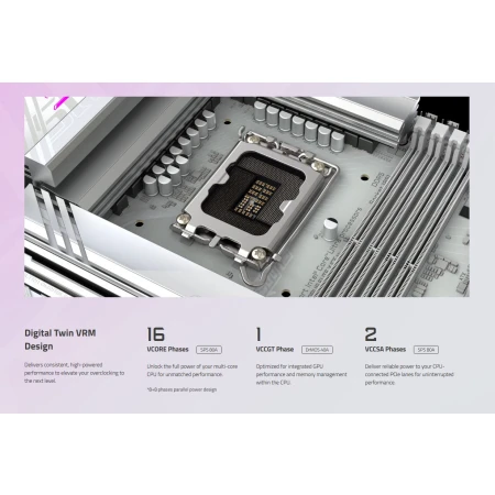 Материнская плата Gigabyte (Z890 AORUS ELITE X ICE)