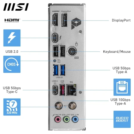Материнская плата MSI (PRO B860M-A WIFI)