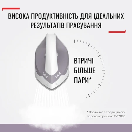 Парогенератор Tefal (SV4111E0)