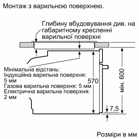 Духовка Bosch (HRG232EB3)